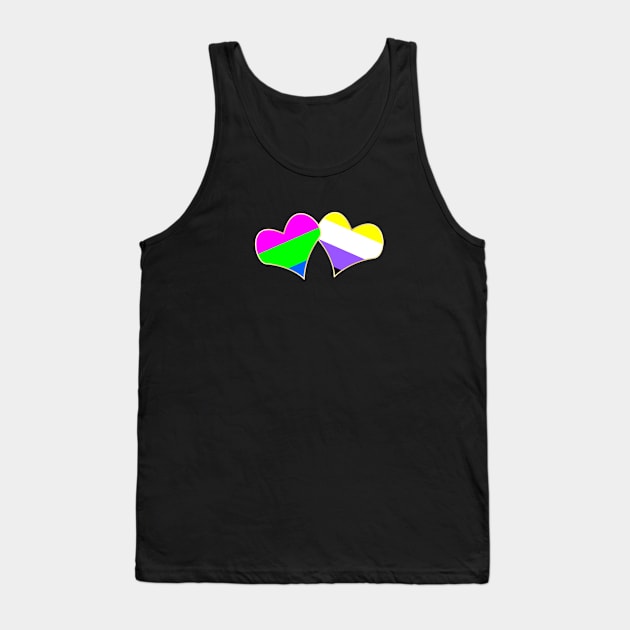 Gender and Sexuality Tank Top by traditionation